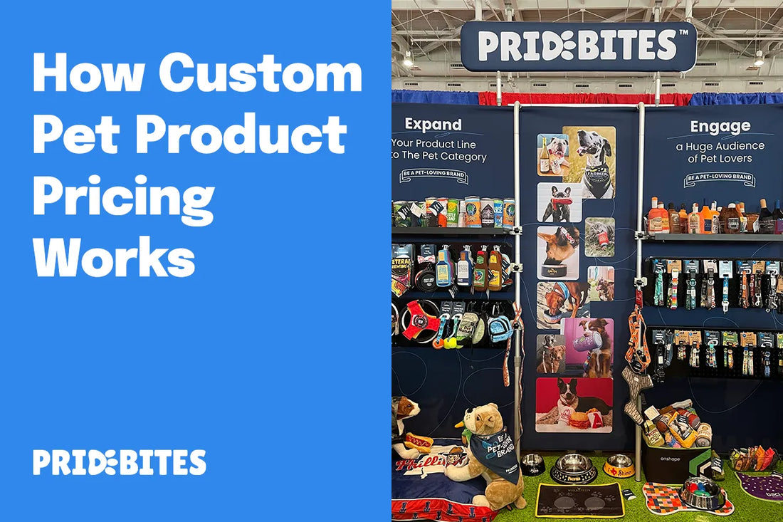 How Custom Pet Product Pricing Works